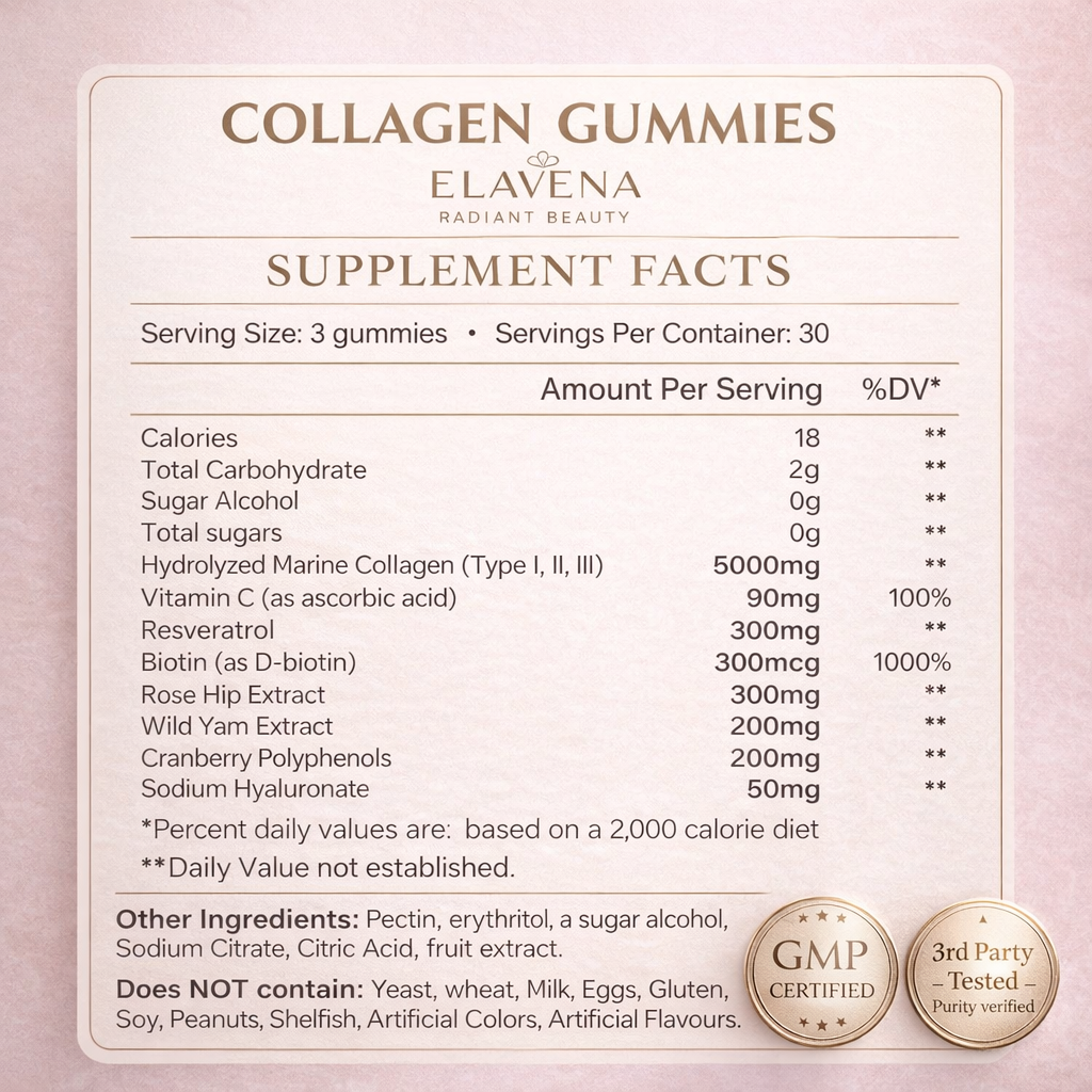 Collagen Gummies – Skin, Hair & Nails