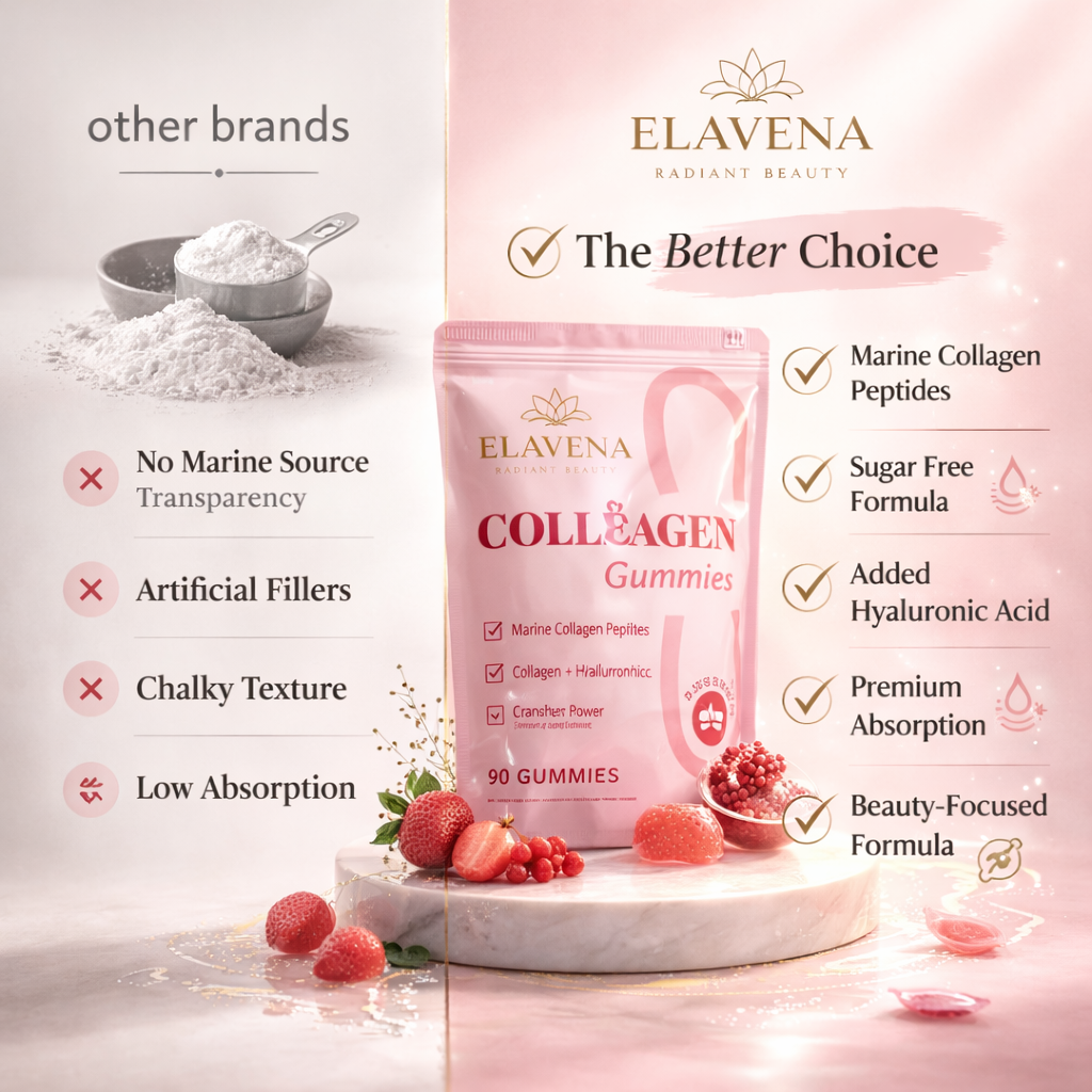 Collagen Gummies – Skin, Hair & Nails