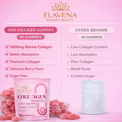 Collagen Gummies – Skin, Hair & Nails Support